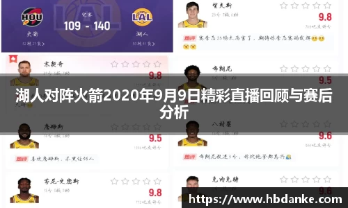 湖人对阵火箭2020年9月9日精彩直播回顾与赛后分析